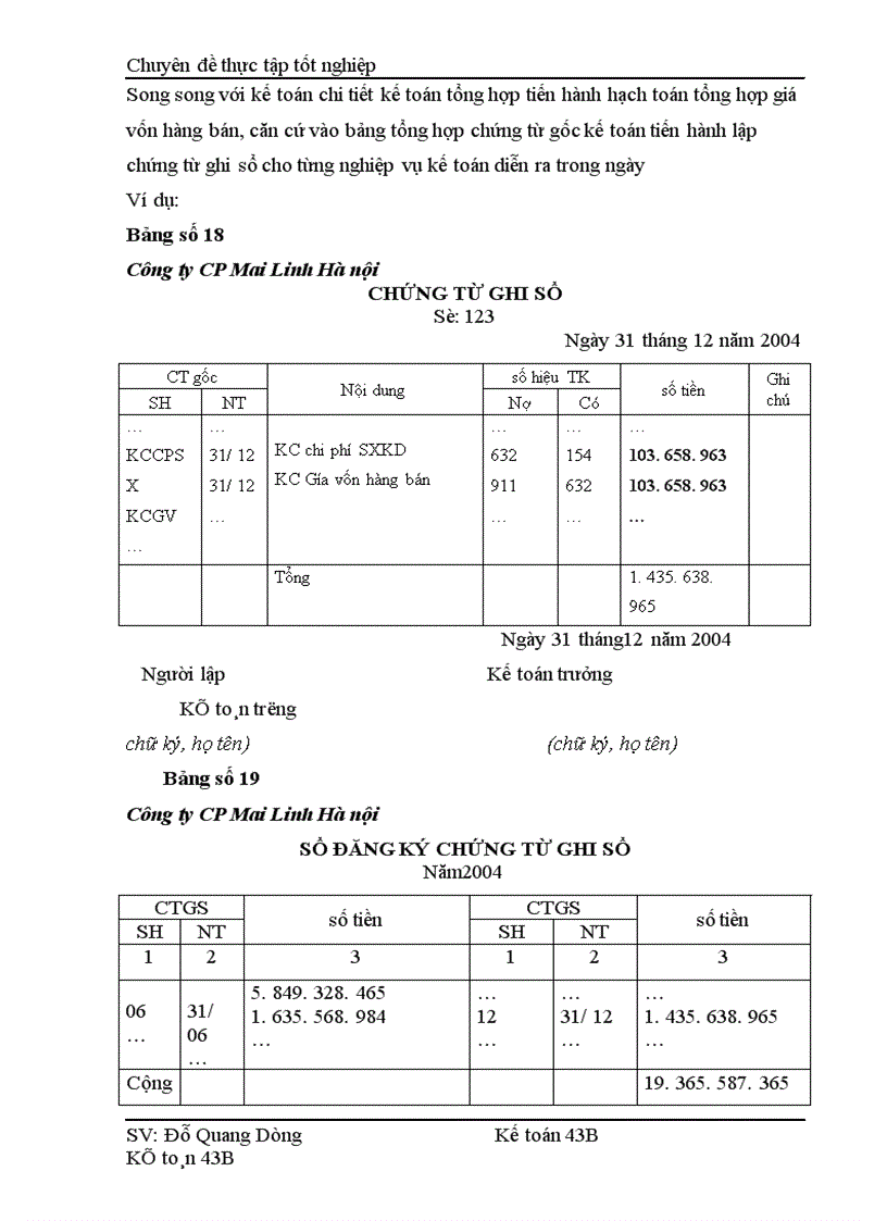 image for page Hoàn thiện hạch toán Doanh thu xác định kết quả kinh doanh tại Công ty Cổ phần Mai Linh Hà Nội 1