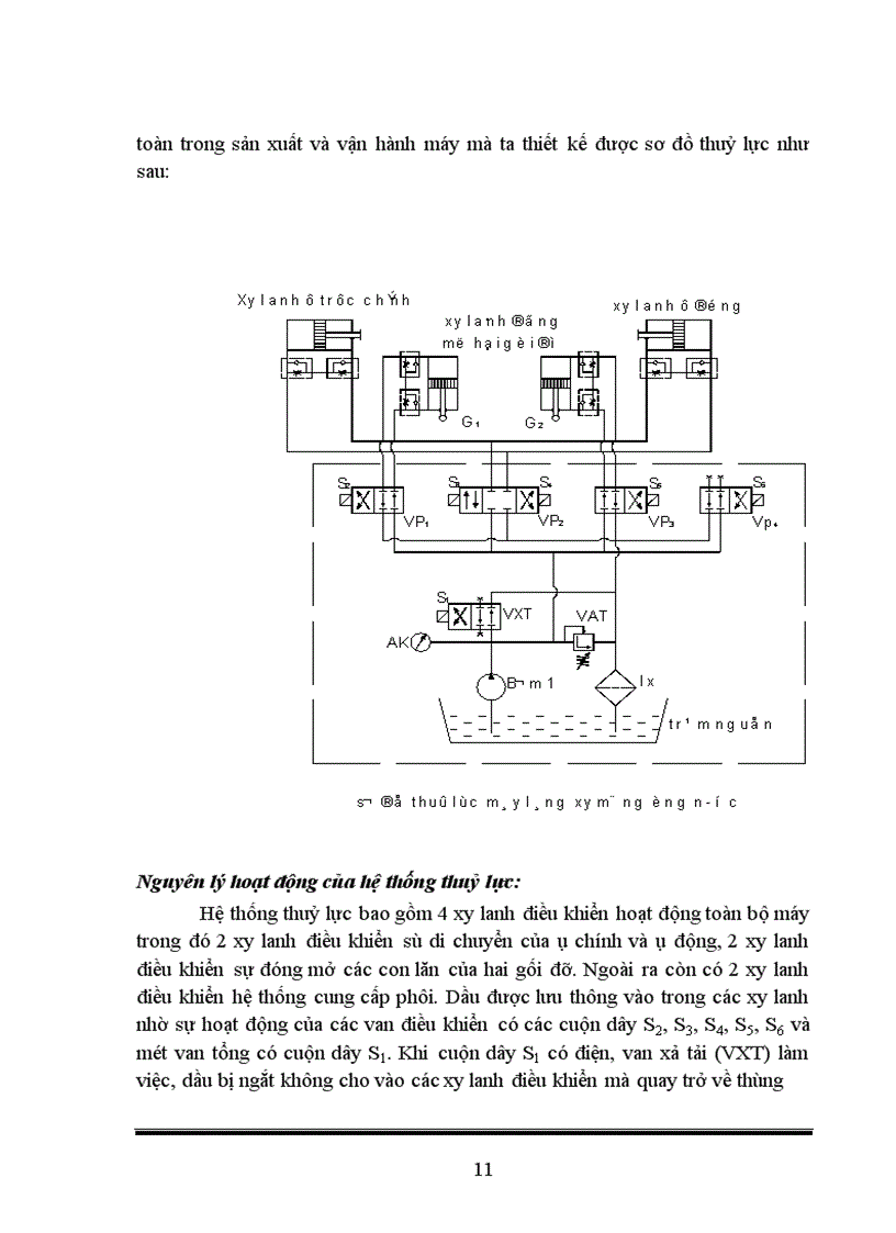 image for page Thiết kế kết cấu máy láng xi măng ống nước trên cơ sở đó thiết kế quy trình công nghệ gia công một số chi tiết trong máy