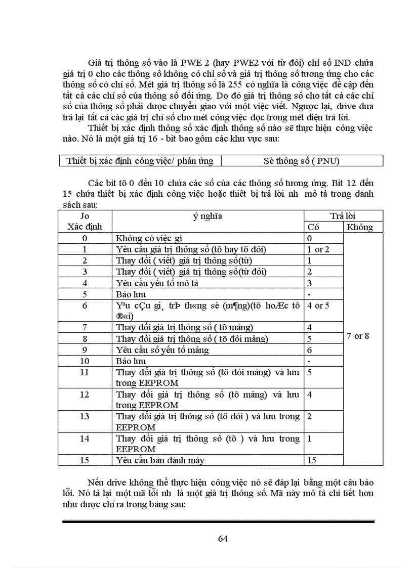 image for page Thiết kế kết cấu máy láng xi măng ống nước trên cơ sở đó thiết kế quy trình công nghệ gia công một số chi tiết trong máy