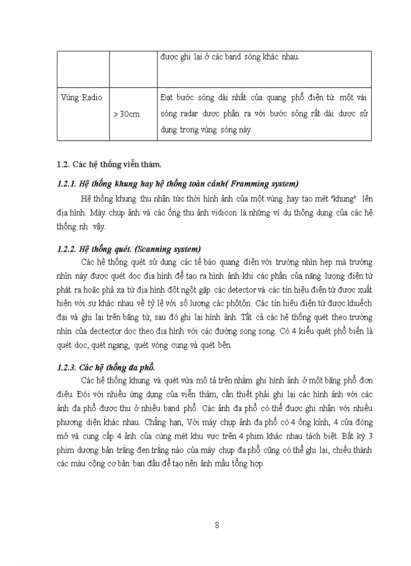 image for page Vệ tinh quang học SPOT