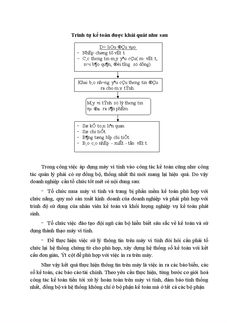 image for page Công tác kế toán nguyên vật liệu tại xí nghiệp Xây Lắp Điện 1