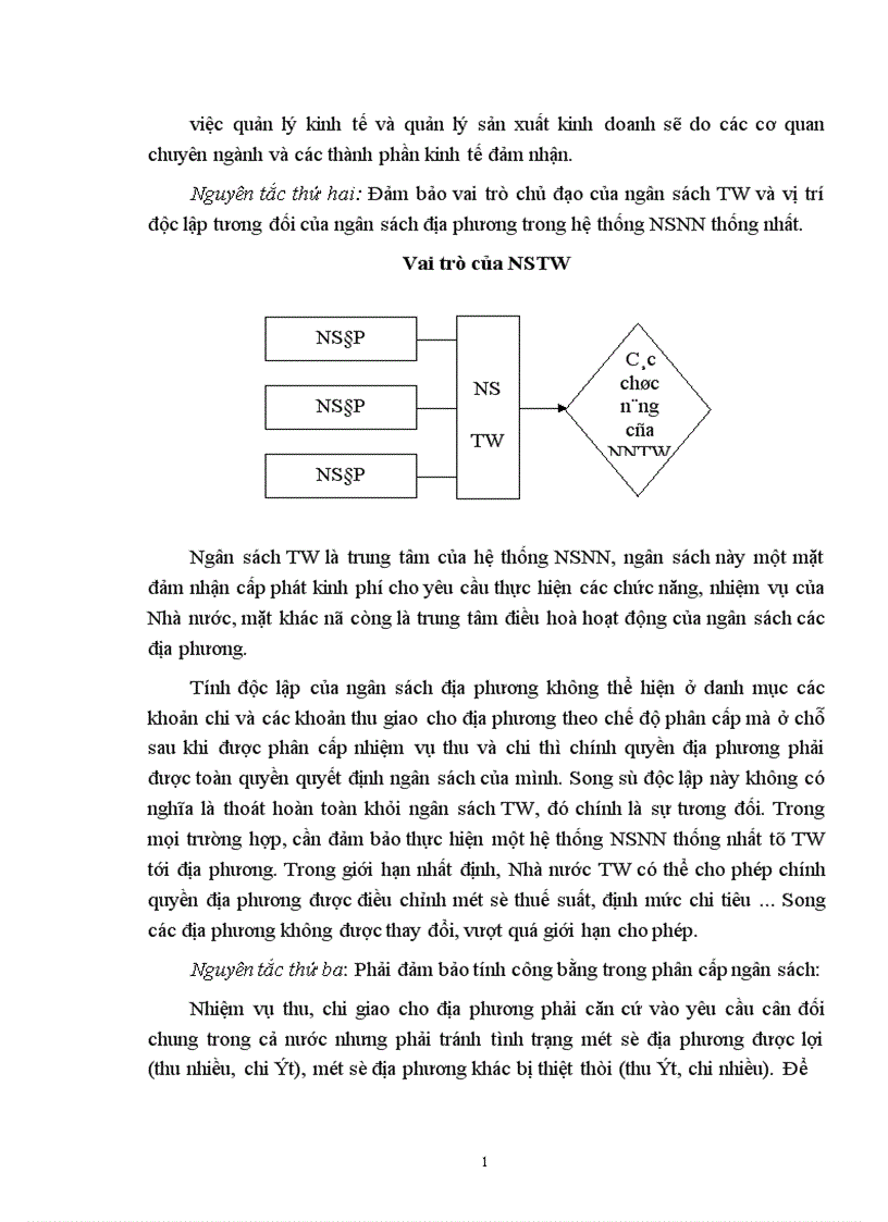 image for page Một số giải pháp nhằm tăng cường công tác quản lý ngân sách Nhà nước cấp phường trên địa bàn quận Hai Bà Trưng