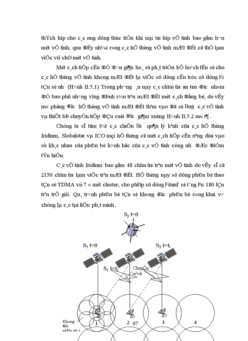 image for page Nghiên cứu cấu trúc của hệ thống thông tin di động vệ tinh