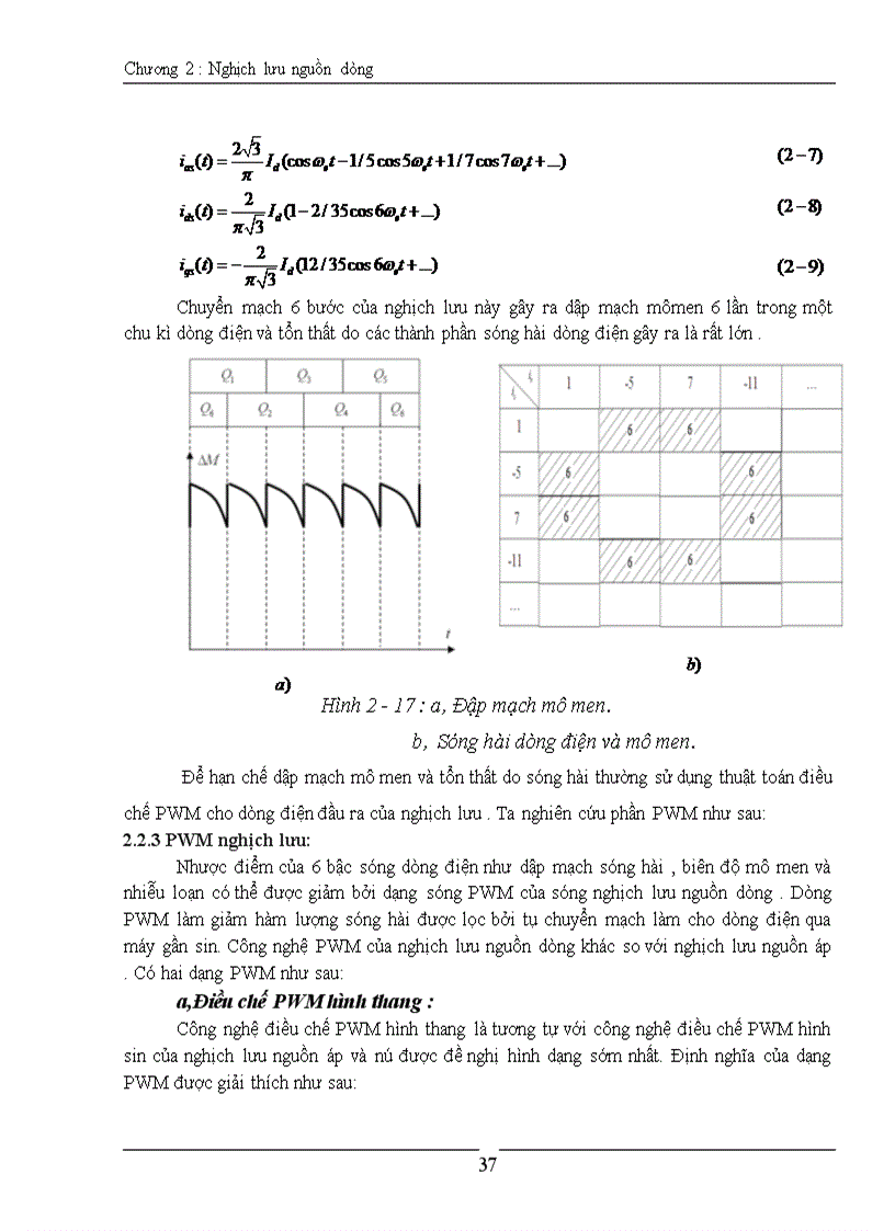 image for page mô phỏng bằng matlab simulink 1