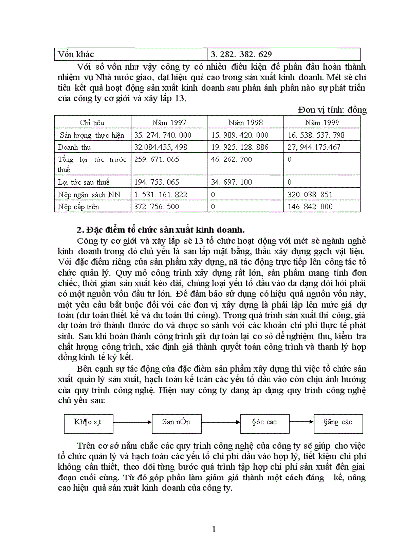 image for page Kế toán tập hợp chi phí sản xuất và tính giá thành sản phẩm 1