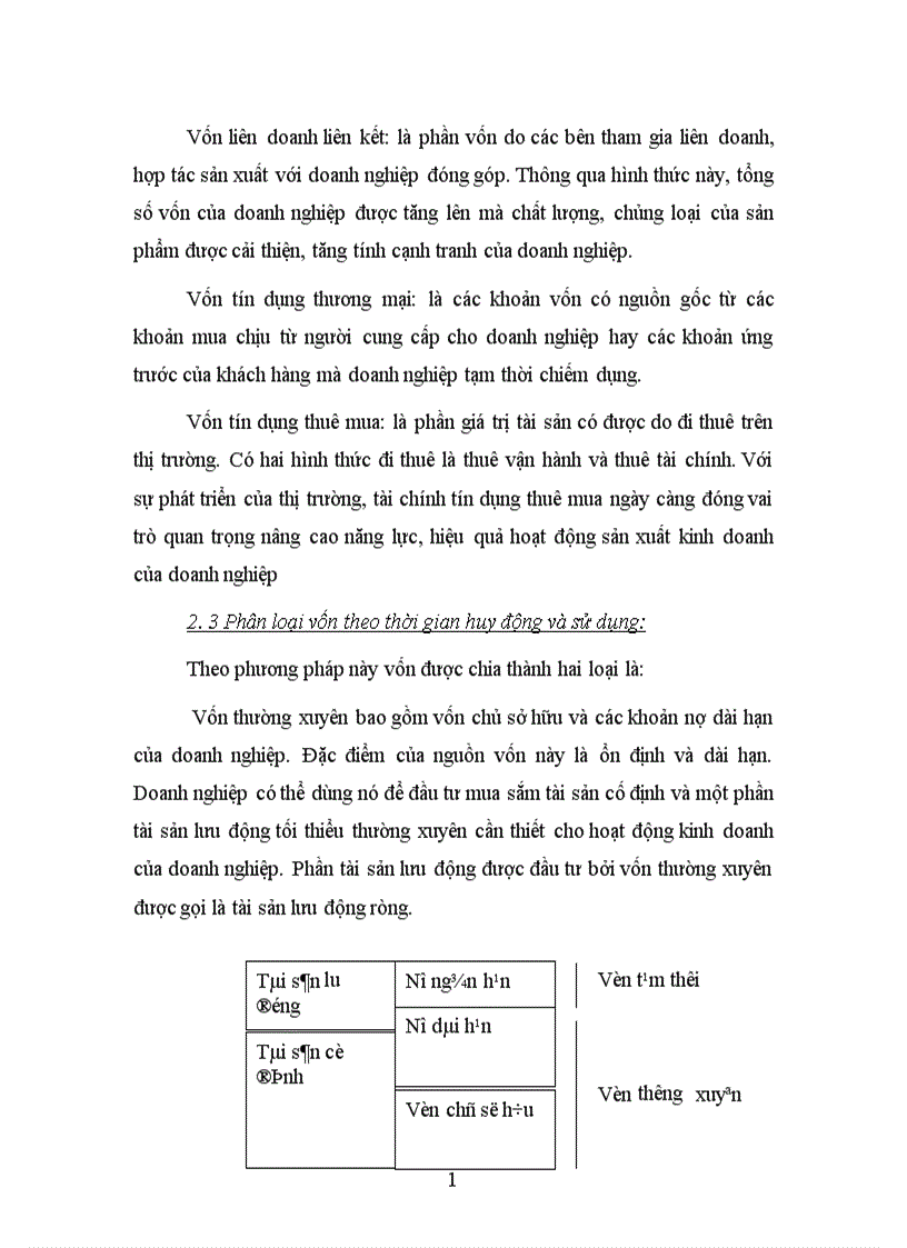 image for page Một số giải pháp nhằm nâng cao hiệu quả sử dụng vốn tại Công ty Tây Hồ 1