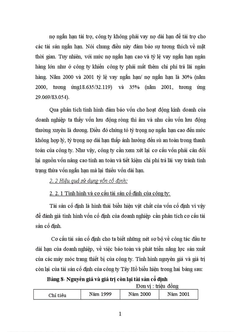 image for page Một số giải pháp nhằm nâng cao hiệu quả sử dụng vốn tại Công ty Tây Hồ 1