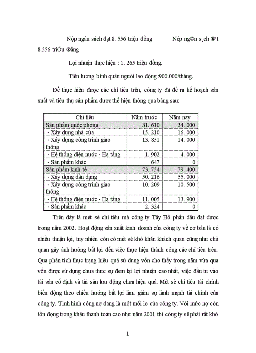 image for page Một số giải pháp nhằm nâng cao hiệu quả sử dụng vốn tại Công ty Tây Hồ 1