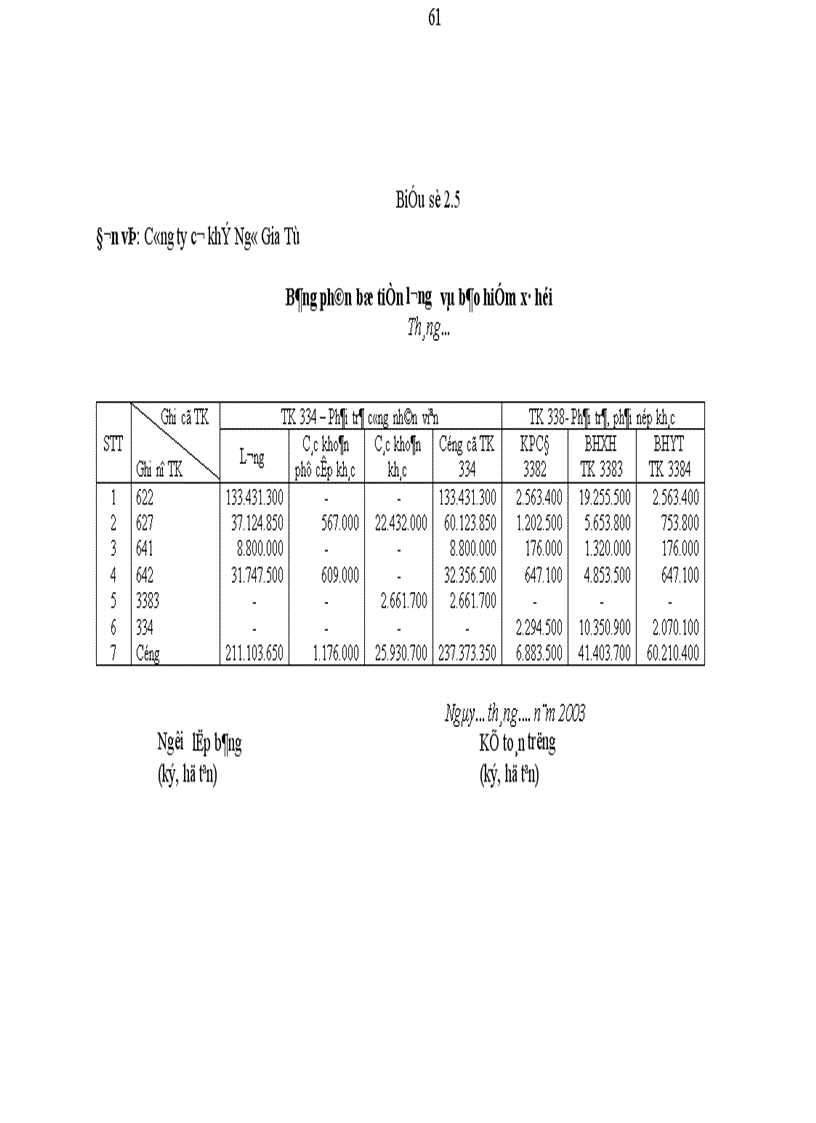 image for page Hoàn thiện hạch toán kế toán chi phí sản xuất và giá thành sản phẩm tại Công ty cơ khí Ngô Gia Tự 1