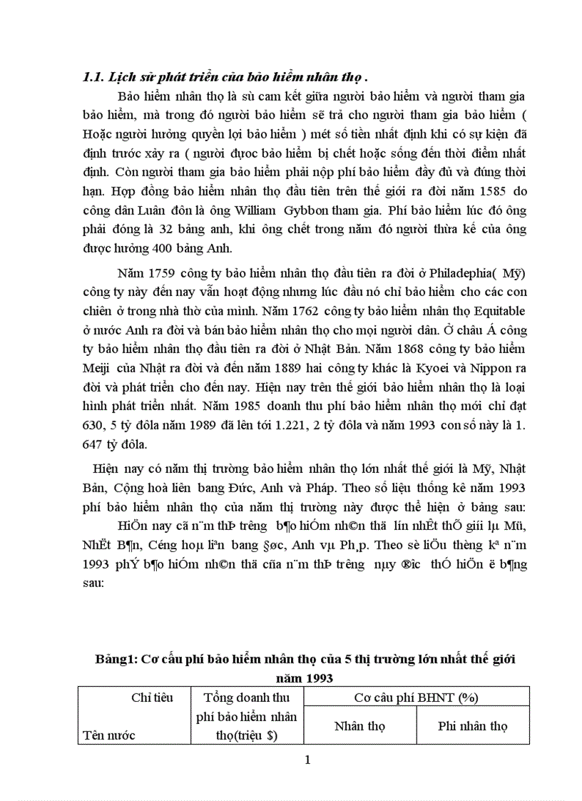 image for page Tổ chức và quản lý mạng lưới đại lý khai thác bảo hiểm nhân thọ tại công ty bảo hiểm nhân thọ Nghệ An 1