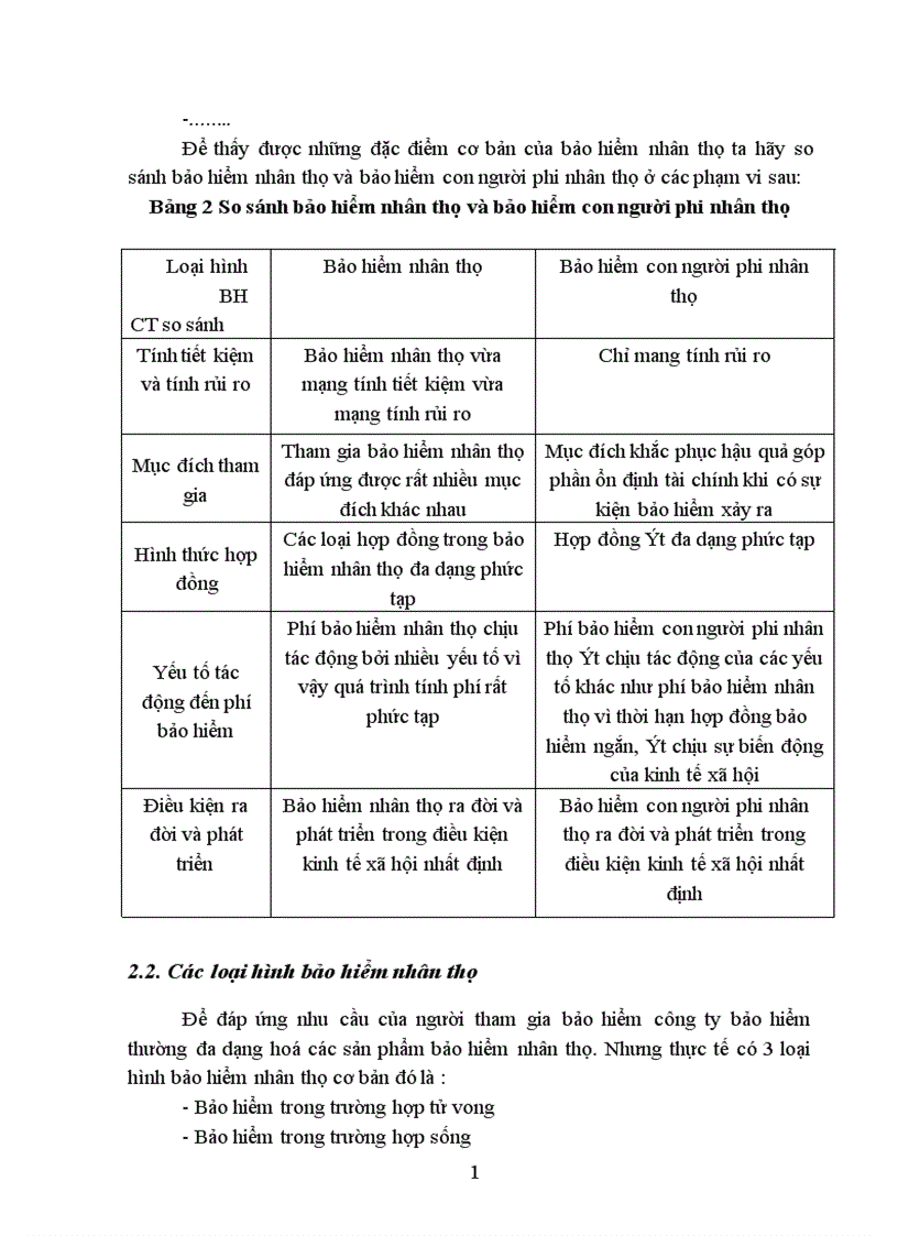 image for page Tổ chức và quản lý mạng lưới đại lý khai thác bảo hiểm nhân thọ tại công ty bảo hiểm nhân thọ Nghệ An 1