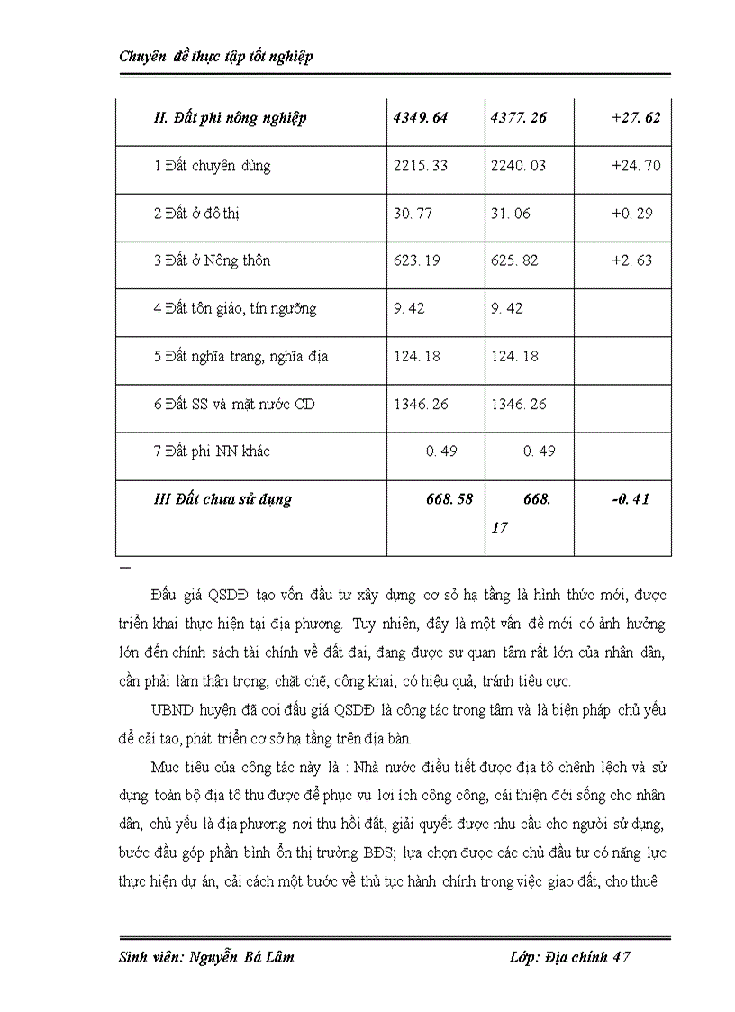 image for page Nghiên cứu thực trạng và đề xuất giải pháp nhằm đẩy mạnh công tác đấu giá quyền sử dụng đất ở địa bàn huyện Đoan Hùng Phú Thọ