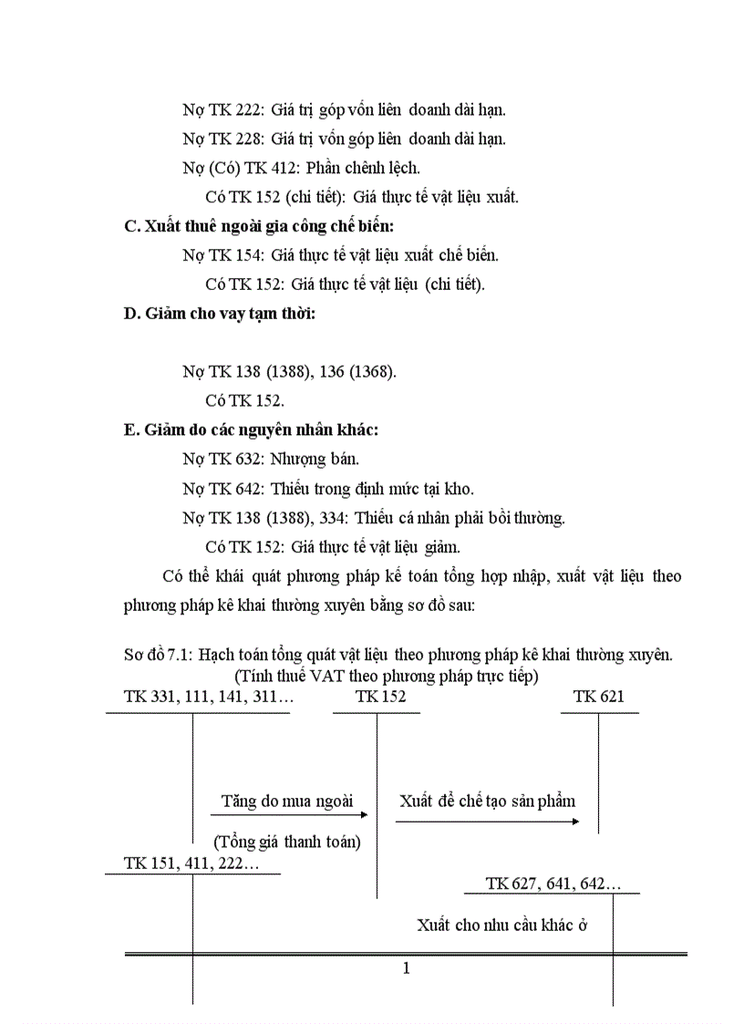 image for page Tổ chức công tác kế toán vật liệu tại Công ty Bánh kẹo Hải Hà 1