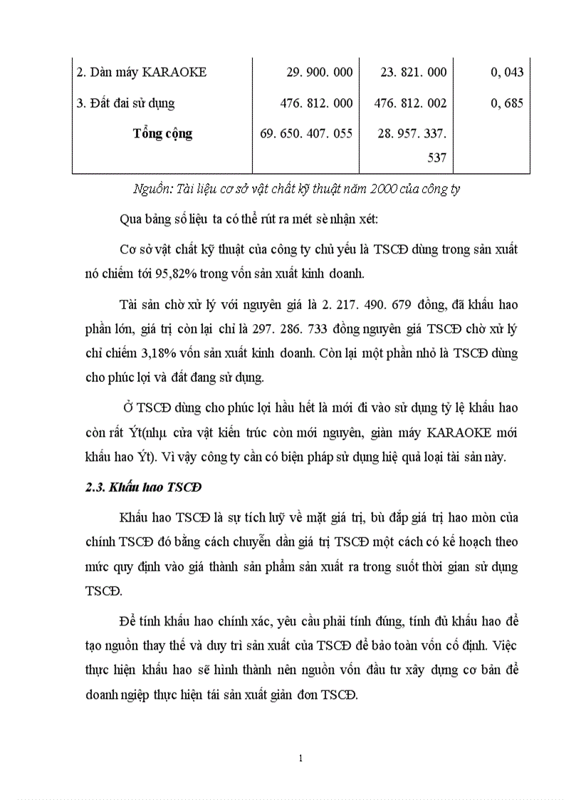 image for page Một số giải pháp để tạo vốn và nâng cao hiệu quả sử dụng vốn ở Công ty hoá chất mỏ