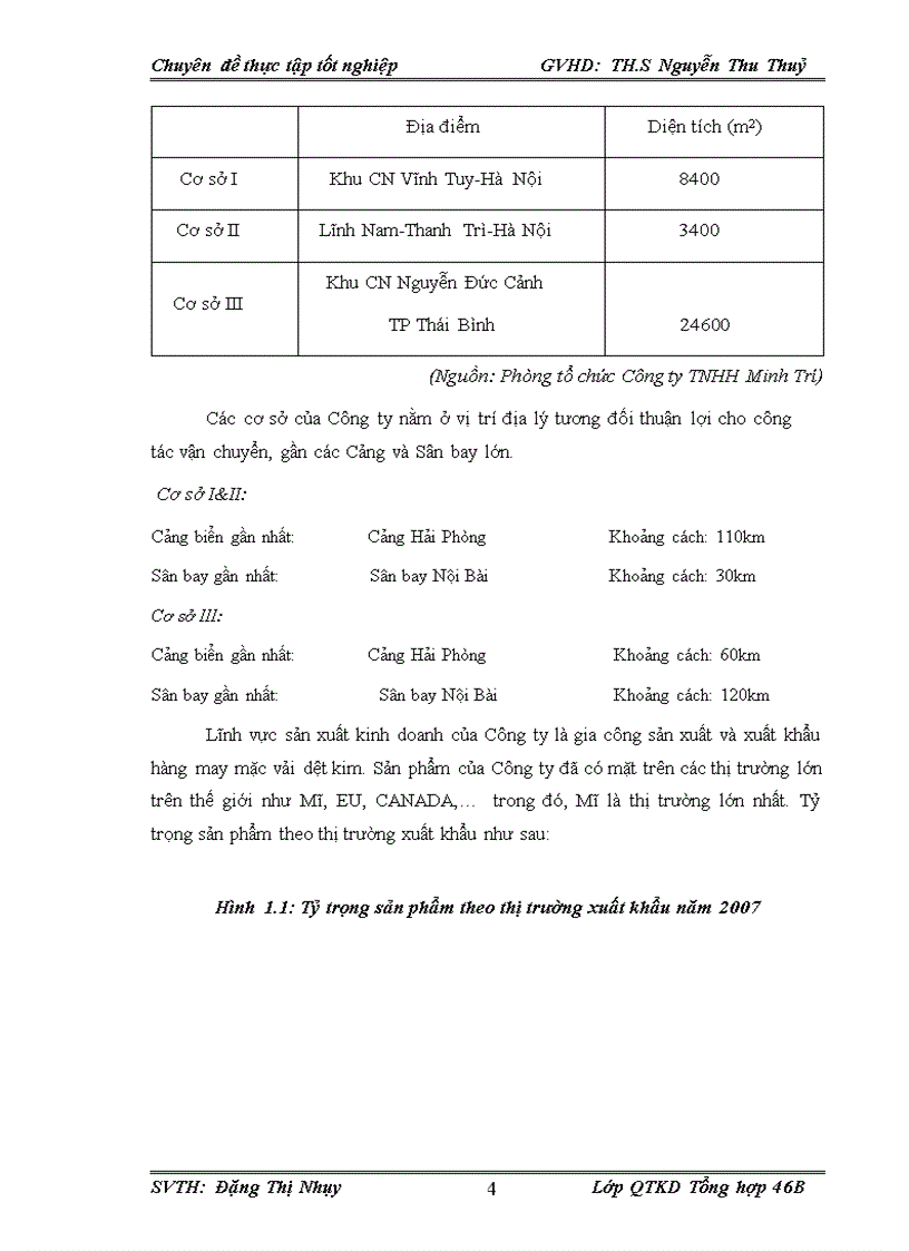 image for page Giải pháp hoàn thiện hoạt động quản trị cung ứng nguyên vật liệu tại công ty TNHH Minh Trí 1