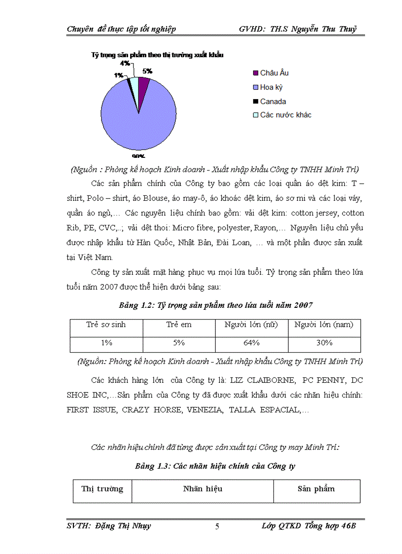 image for page Giải pháp hoàn thiện hoạt động quản trị cung ứng nguyên vật liệu tại công ty TNHH Minh Trí 1