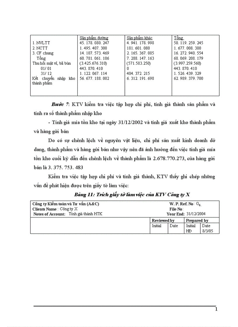image for page Kiểm toán chu trình hàng tồn kho trong kiểm toán báo cáo tài chính tại công ty Cổ phần Kiểm toán và tư vấn A C