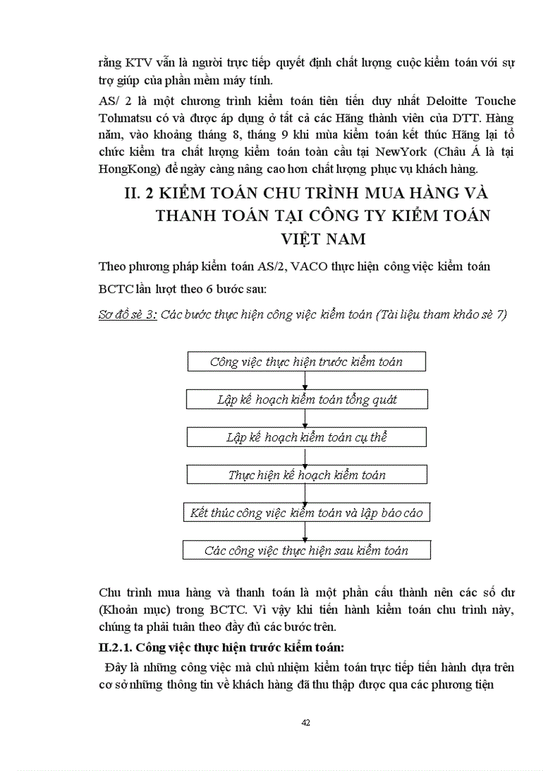 image for page Kiểm toán chu trình mua hàng và thanh toán trong quá trình kiểm toán Báo cáo tài chính tại Công ty kiểm toán Việt Nam 1
