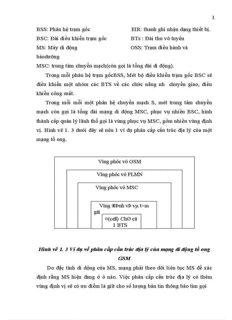 image for page Giao diện vô tuyến của hệ thống CDMA