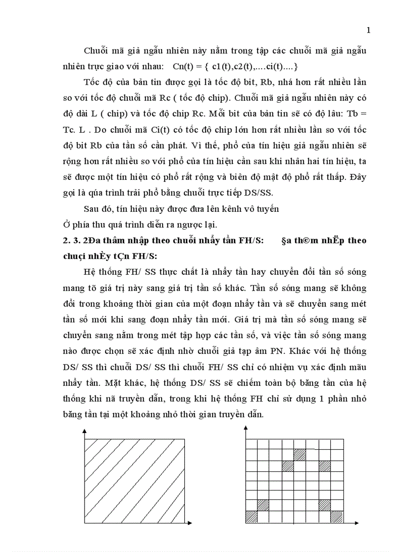 image for page Giao diện vô tuyến của hệ thống CDMA