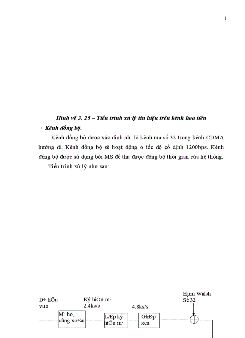 image for page Giao diện vô tuyến của hệ thống CDMA