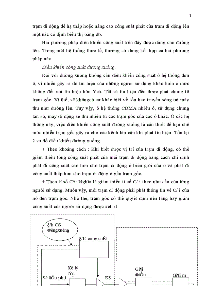 image for page Giao diện vô tuyến của hệ thống CDMA