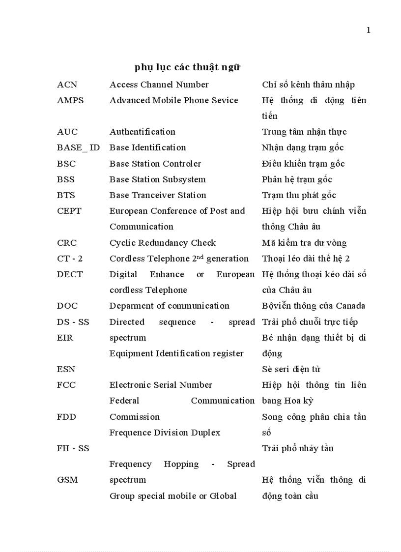image for page Giao diện vô tuyến của hệ thống CDMA