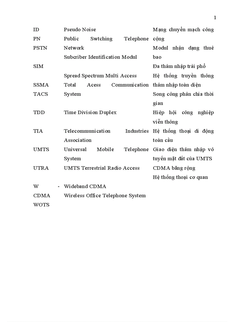 image for page Giao diện vô tuyến của hệ thống CDMA
