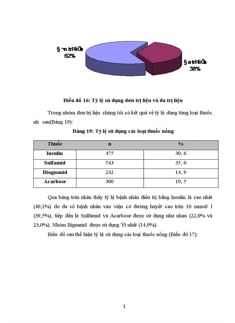 image for page Tìm hiểu tình hình bệnh ĐTĐ trong 5 năm 1996 2000 tại khoa nội tiết bệnh viện Bạch Mai 1