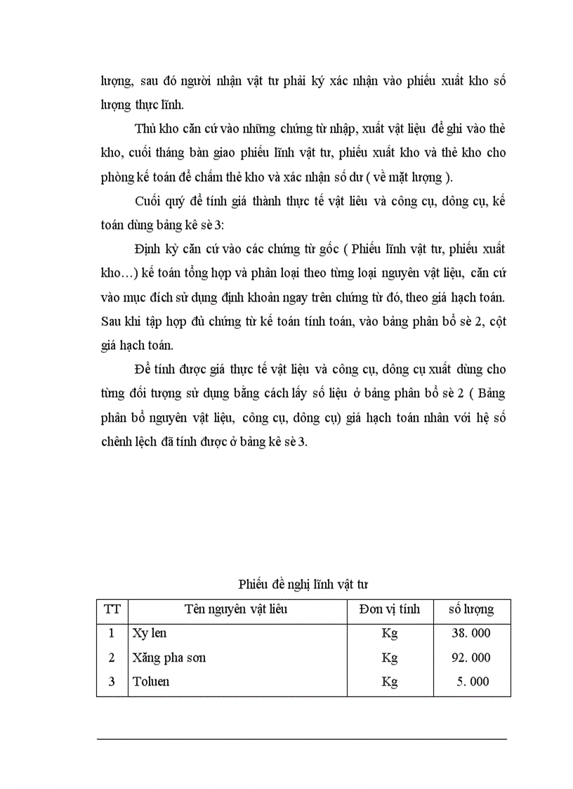 image for page Tổ chức kế toán tập hợp chi phí sản xuất và tính giá thành sản phẩm ở Công ty Sơn Tổng hợp Hà nội 1