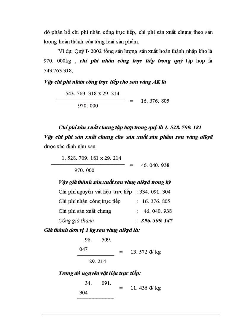 image for page Tổ chức kế toán tập hợp chi phí sản xuất và tính giá thành sản phẩm ở Công ty Sơn Tổng hợp Hà nội 1