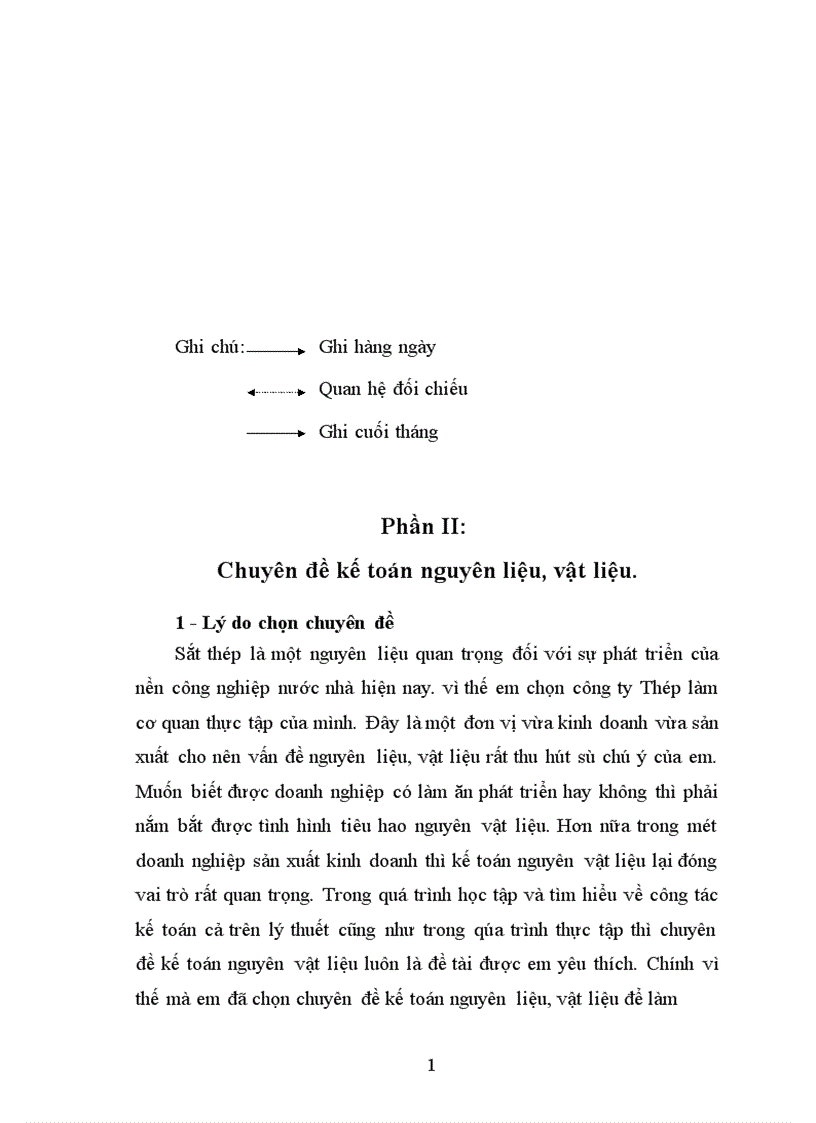 image for page Kế toán nguyên vật liệu 1