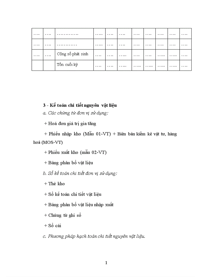 image for page Kế toán nguyên vật liệu 1