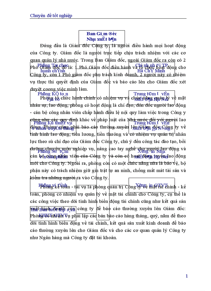 image for page Một số giải pháp marketing nhằm nâng cao hiệu quả sản xuất kinh doanh của Nhà xuất bản Giao thông vận tải 1