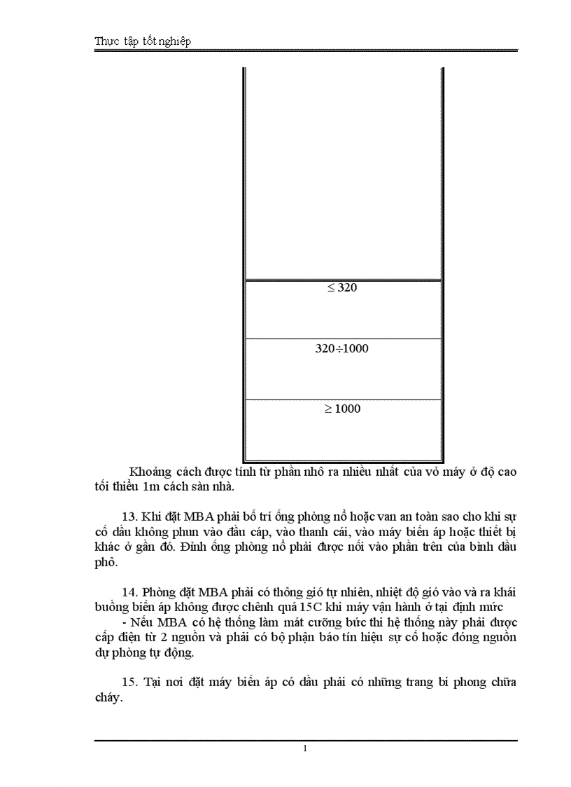 image for page Báo cáo thực tập tại trạm ba la hà đông