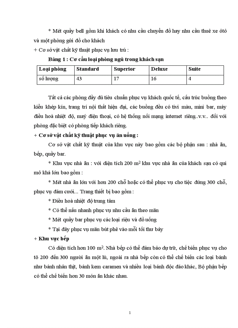 image for page Báo cáo thực tập tại khách sạn vườn thủ đô