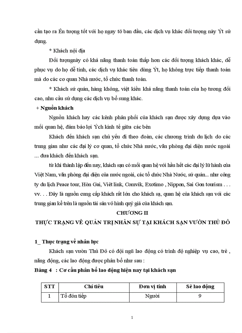 image for page Báo cáo thực tập tại khách sạn vườn thủ đô