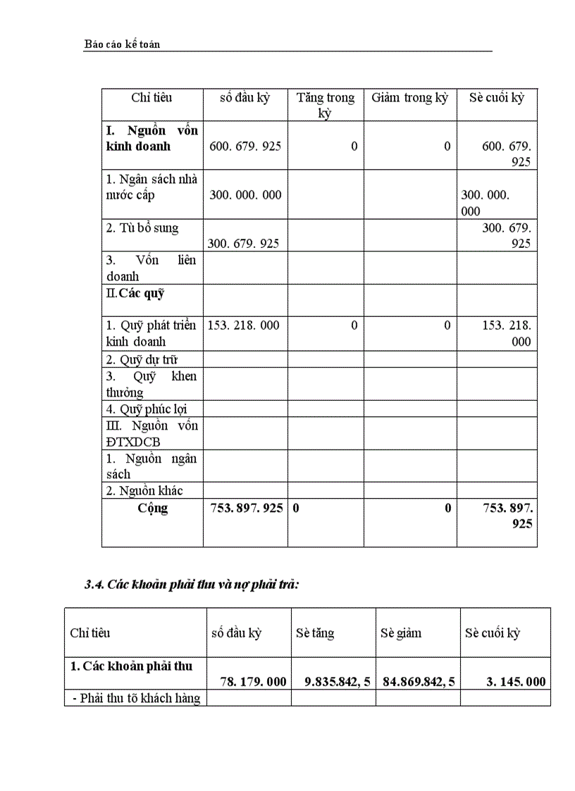 image for page Thực trạng công tác hạch toán kế toán tổng hợp tại Công ty dệt len Mùa Đông 1