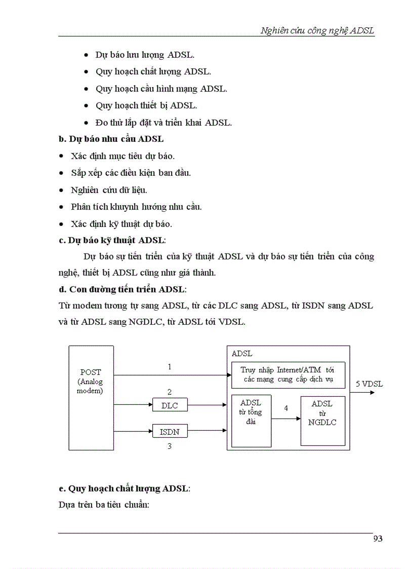 image for page Nghiên cứu công nghệ ADSL
