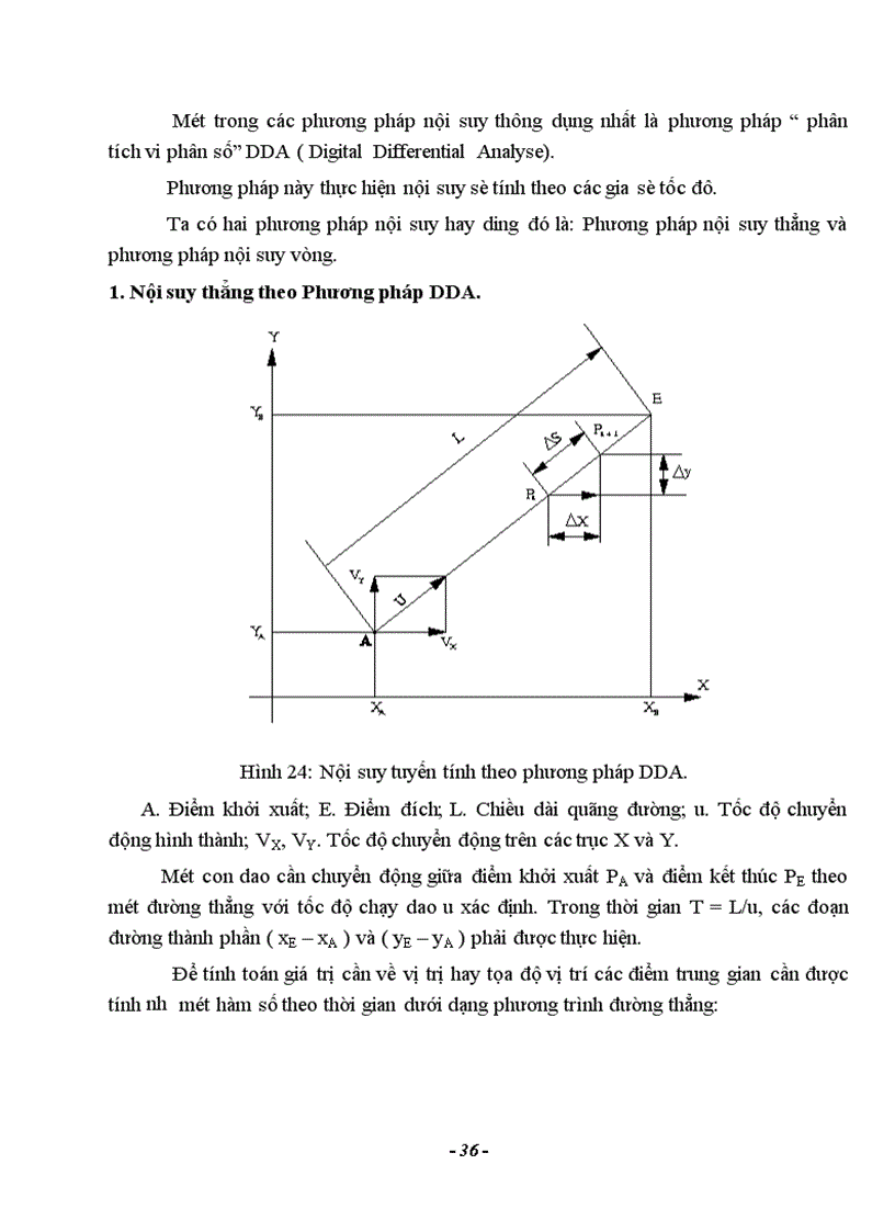 image for page Nghiên cứu hệ thống điều khiển số trên máy công cụ CNC