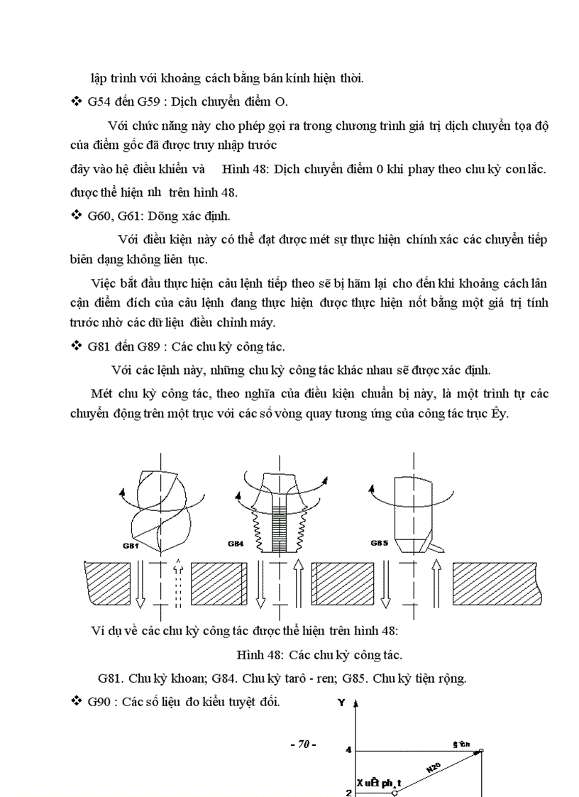 image for page Nghiên cứu hệ thống điều khiển số trên máy công cụ CNC
