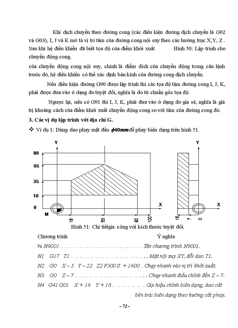 image for page Nghiên cứu hệ thống điều khiển số trên máy công cụ CNC