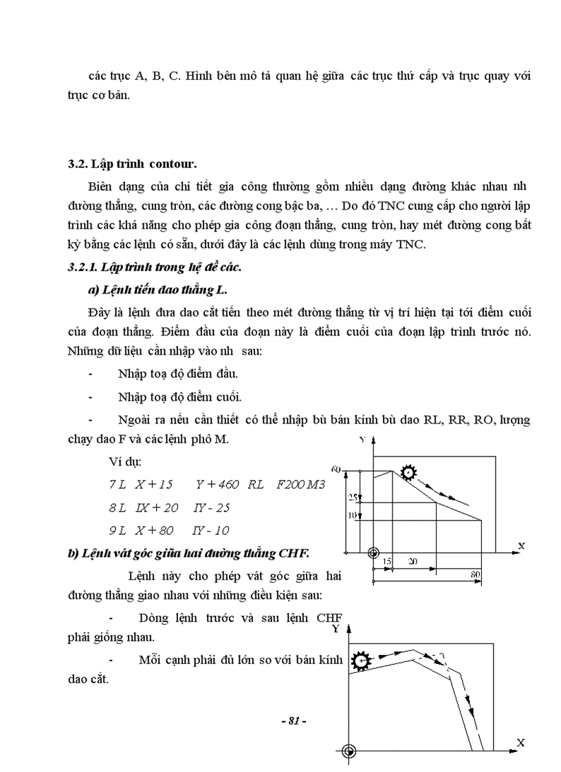 image for page Nghiên cứu hệ thống điều khiển số trên máy công cụ CNC