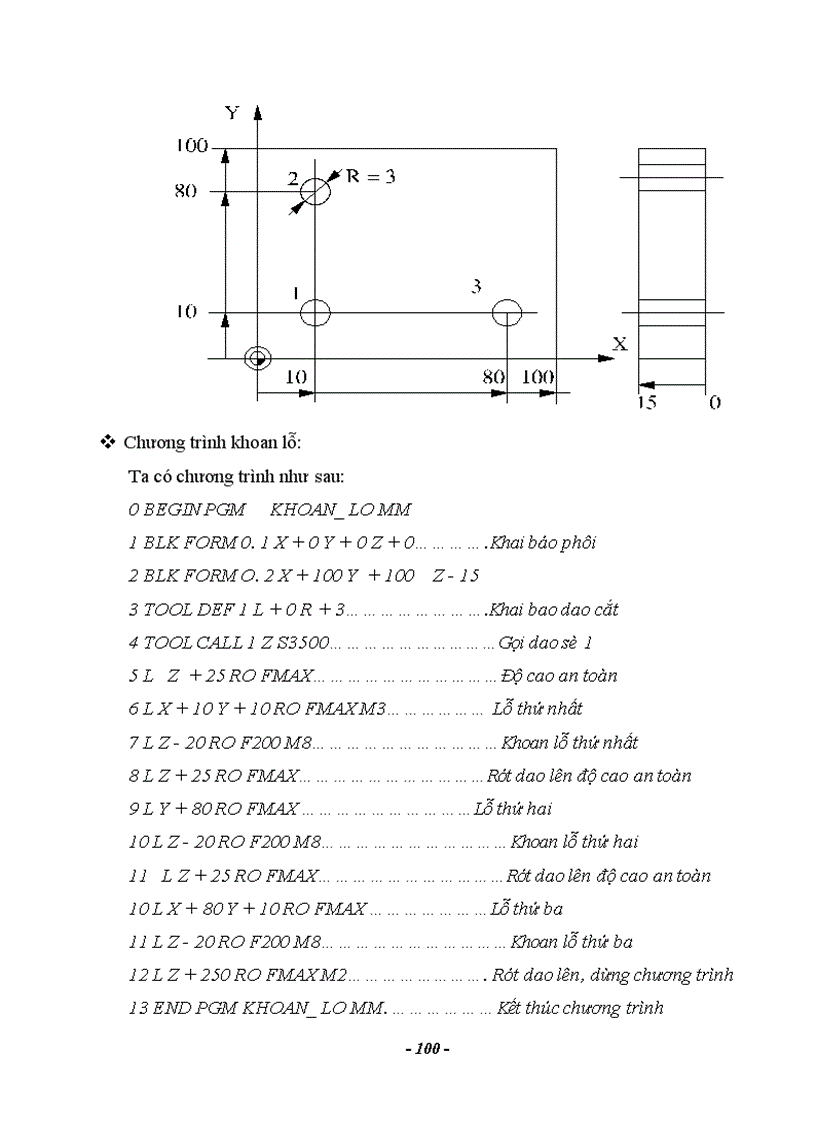 image for page Nghiên cứu hệ thống điều khiển số trên máy công cụ CNC
