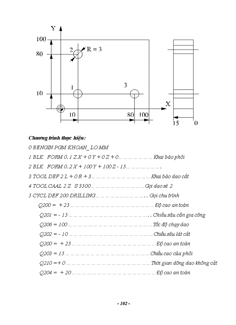 image for page Nghiên cứu hệ thống điều khiển số trên máy công cụ CNC