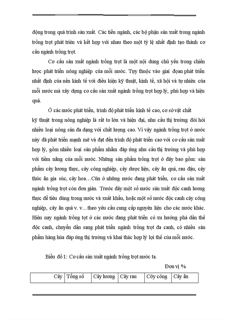 image for page Một số vấn đề về phát triển SX trồng trọt theo hướng SX hàng hóa ở nước ta hiện nay