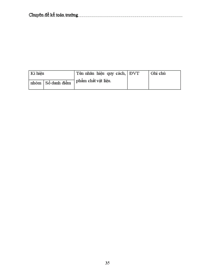 image for page Hạch toán nguyên vật liệu ở công ty sản xuất xuất nhập khâủ xe đạp xe máy Hà nội 1