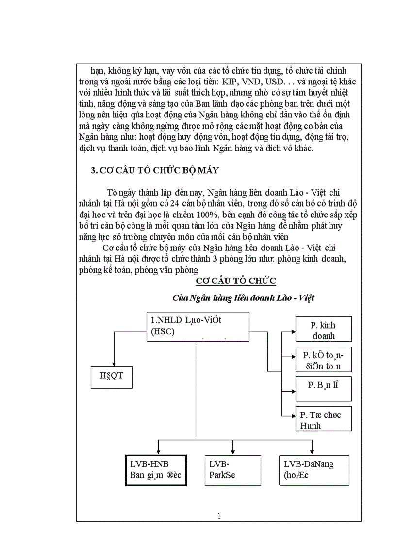 Báo cáo thực tập tổng hợp của Ngân hàng liên doanh Lào Việt
