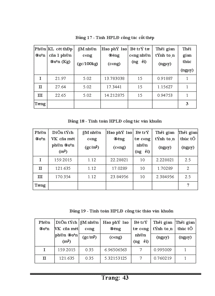 image for page thiết kế tổ chức thi công