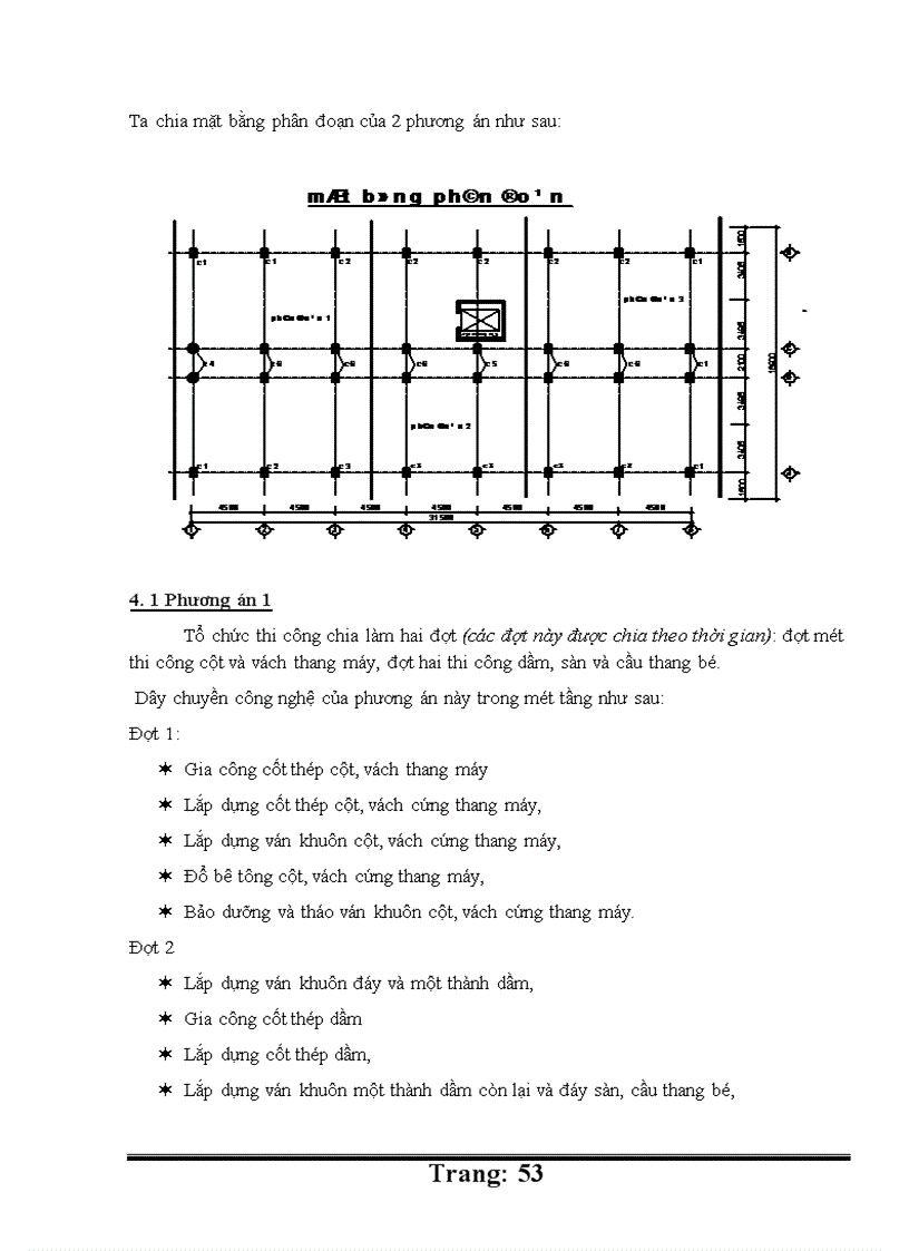 image for page thiết kế tổ chức thi công